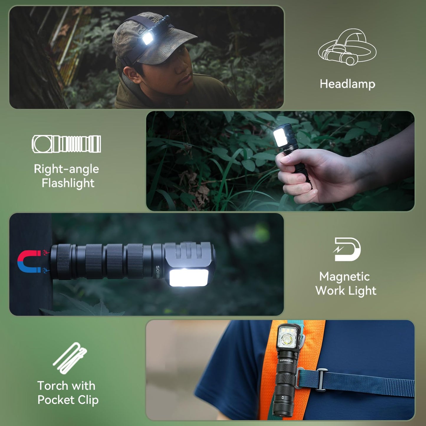 Headlamp Rechargeable with Red Light - Sofirn HS42 Headlamps Dual Clip, 2100 Lumens Head Lamp Super Bright, Led Right Angle Flashlight with Magnetic Base, Camping Head Light for Mechanic, Hunting
