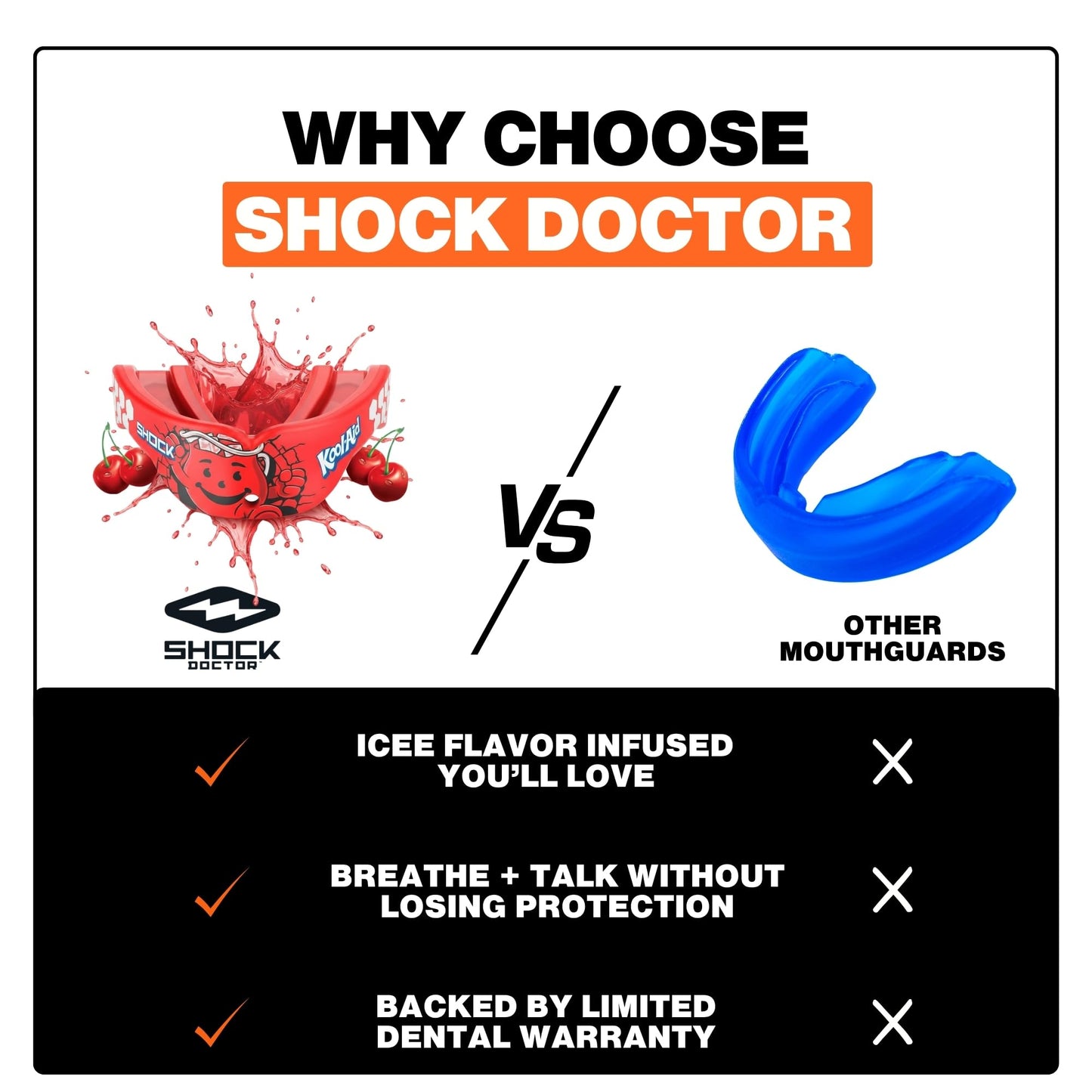 Shock Doctor Mouth Guard, Gel Max Power Mouthguard, Flavored Mouth Guards for Sports, Football, Lacrosse, Hockey, Basketball, Kool Aid Mouth Guard Youth & Adult