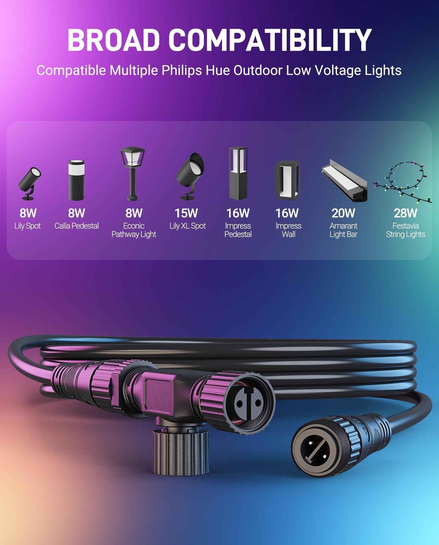 8FT+T Connector Waterproof Extension Cable for Philips Hue Outdoor 24V Lights – Compatible with Lily Spot, Calla Pathway, Impress Pedestal & Wall Light, Amarant – Male to Female Connector