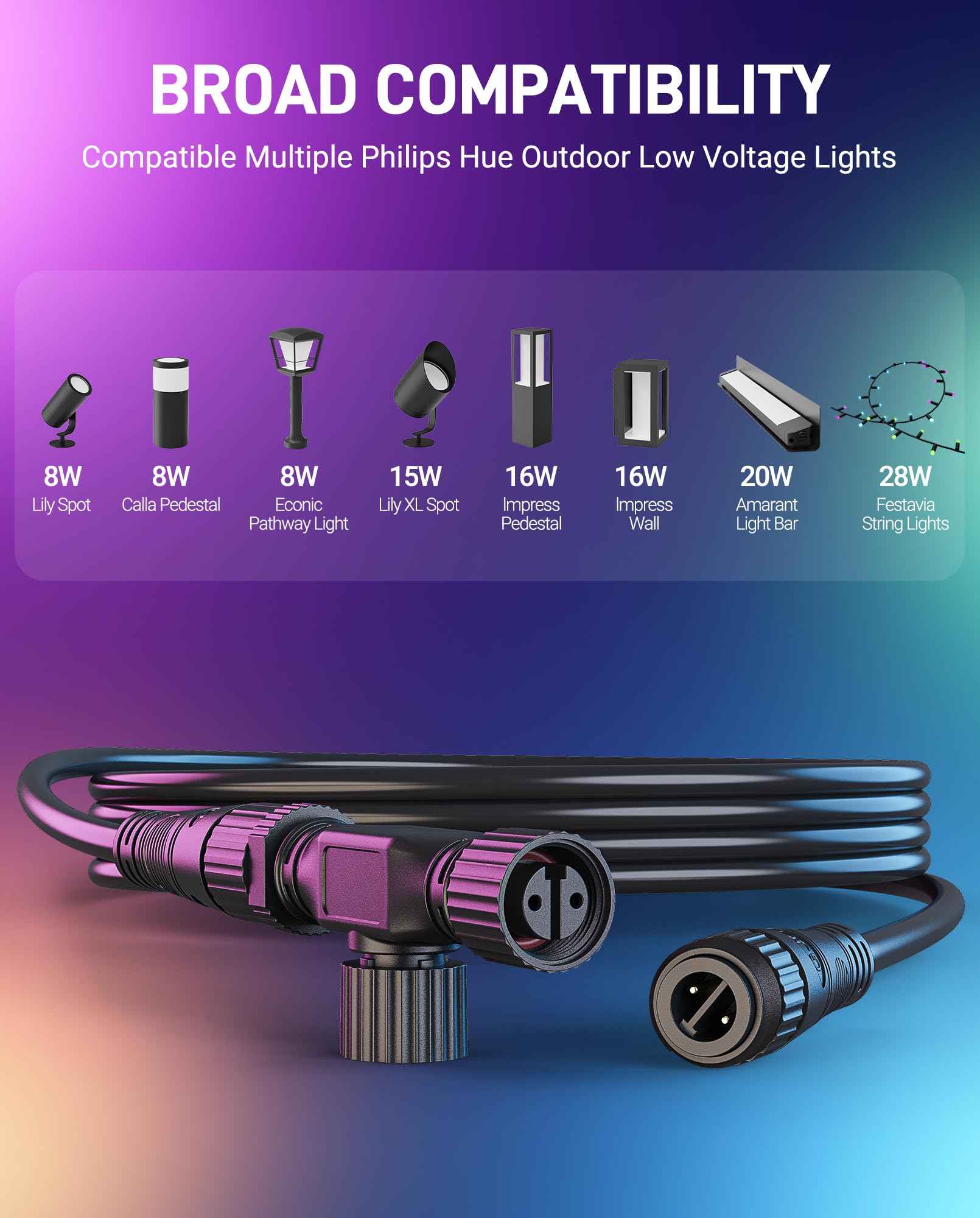 8FT+T Connector Waterproof Extension Cable for Philips Hue Outdoor 24V Lights – Compatible with Lily Spot, Calla Pathway, Impress Pedestal & Wall Light, Amarant – Male to Female Connector