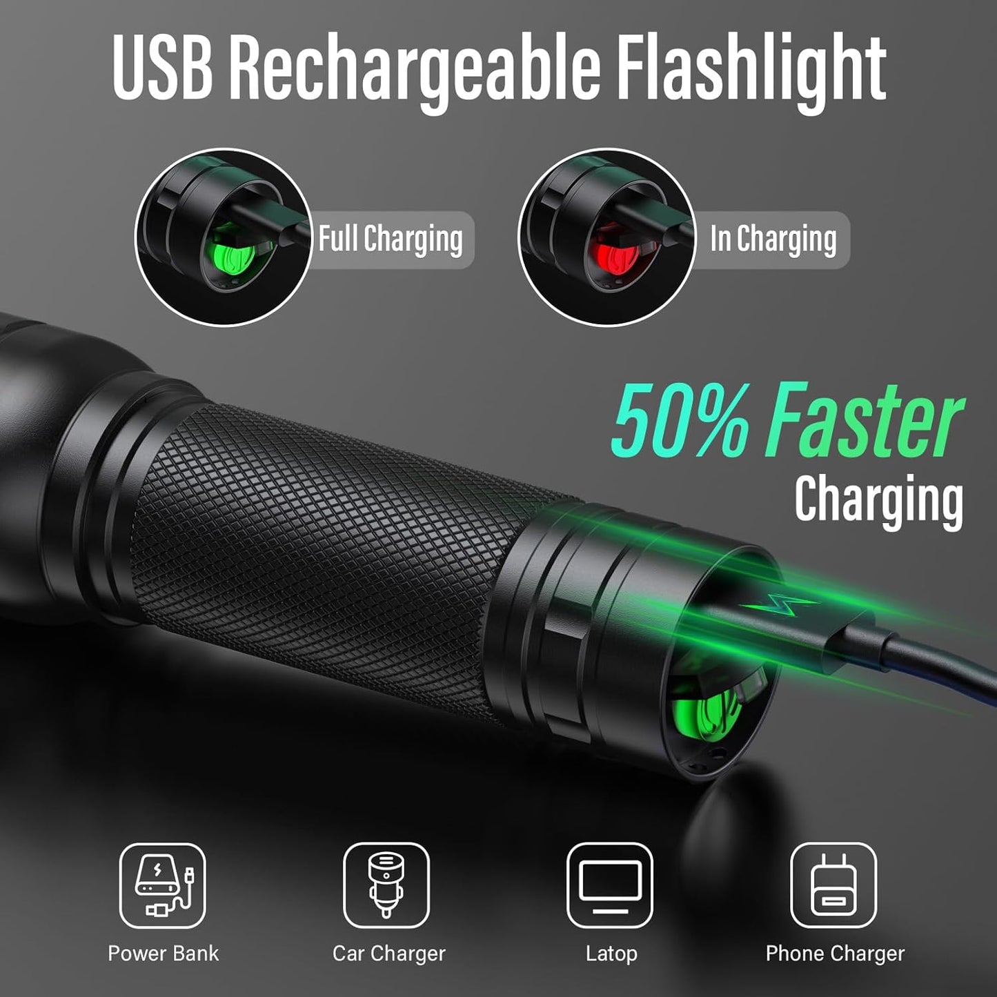 RECHOO Rechargeable Flashlights - Super Bright 1000 Lumens | 3 Lighting Modes, Compact 2-Pack for Camping & Home