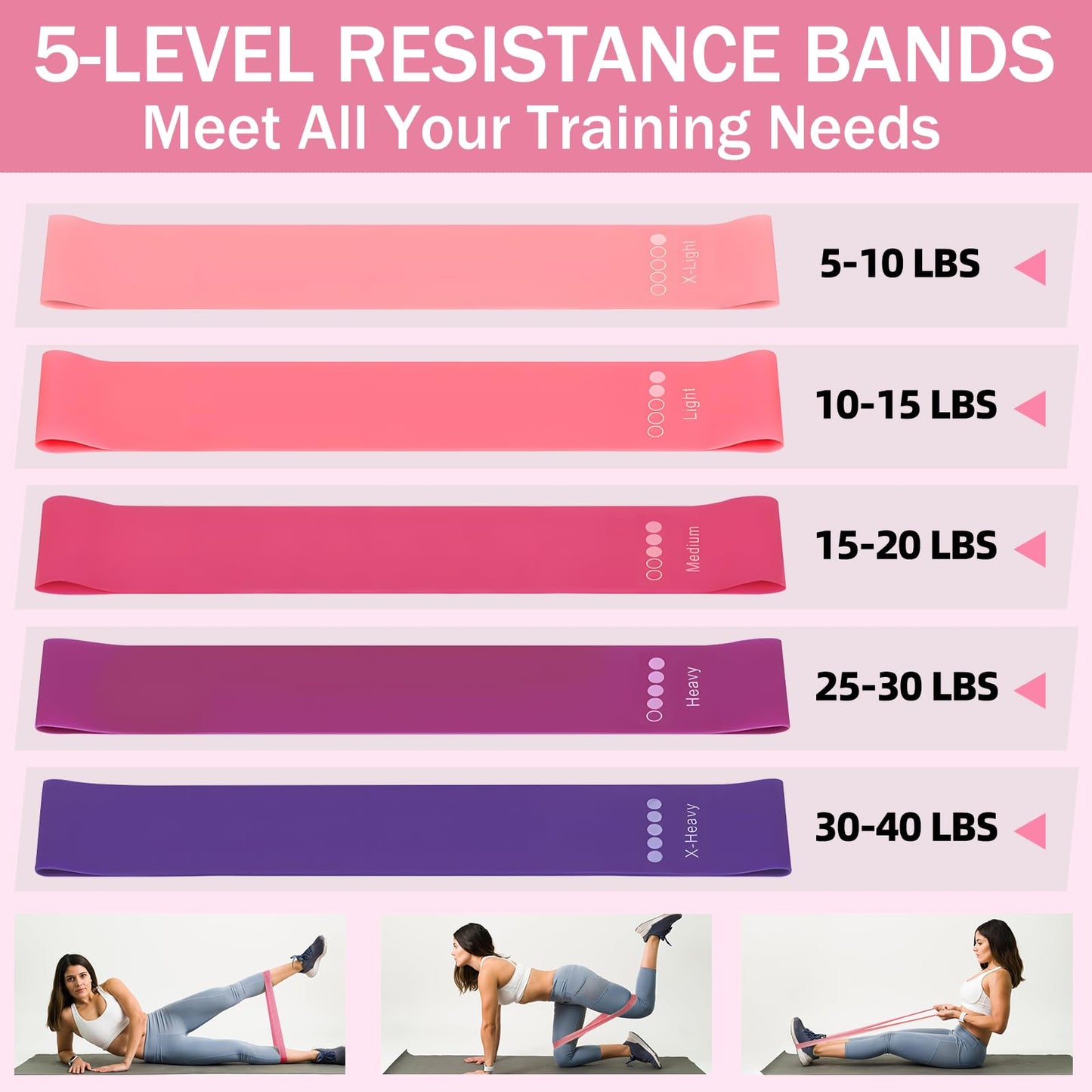 Floranis Pilates Essentials Kit at Home, Ring and Ball Pilate Workout Equipment Set for Women, Magic Circle with 5 Resistance Bands Premium Accessories Kits for Starter Toning Workouts