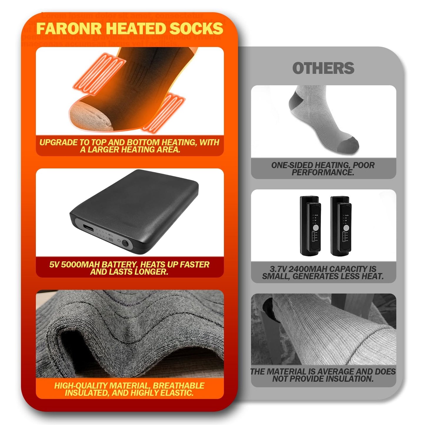 Heated Socks for Men/Women - 5V 5000mAh Battery Powered, Perfect for Outdoor Riding, Camping, Hiking, Motorcycling, and Skiing
