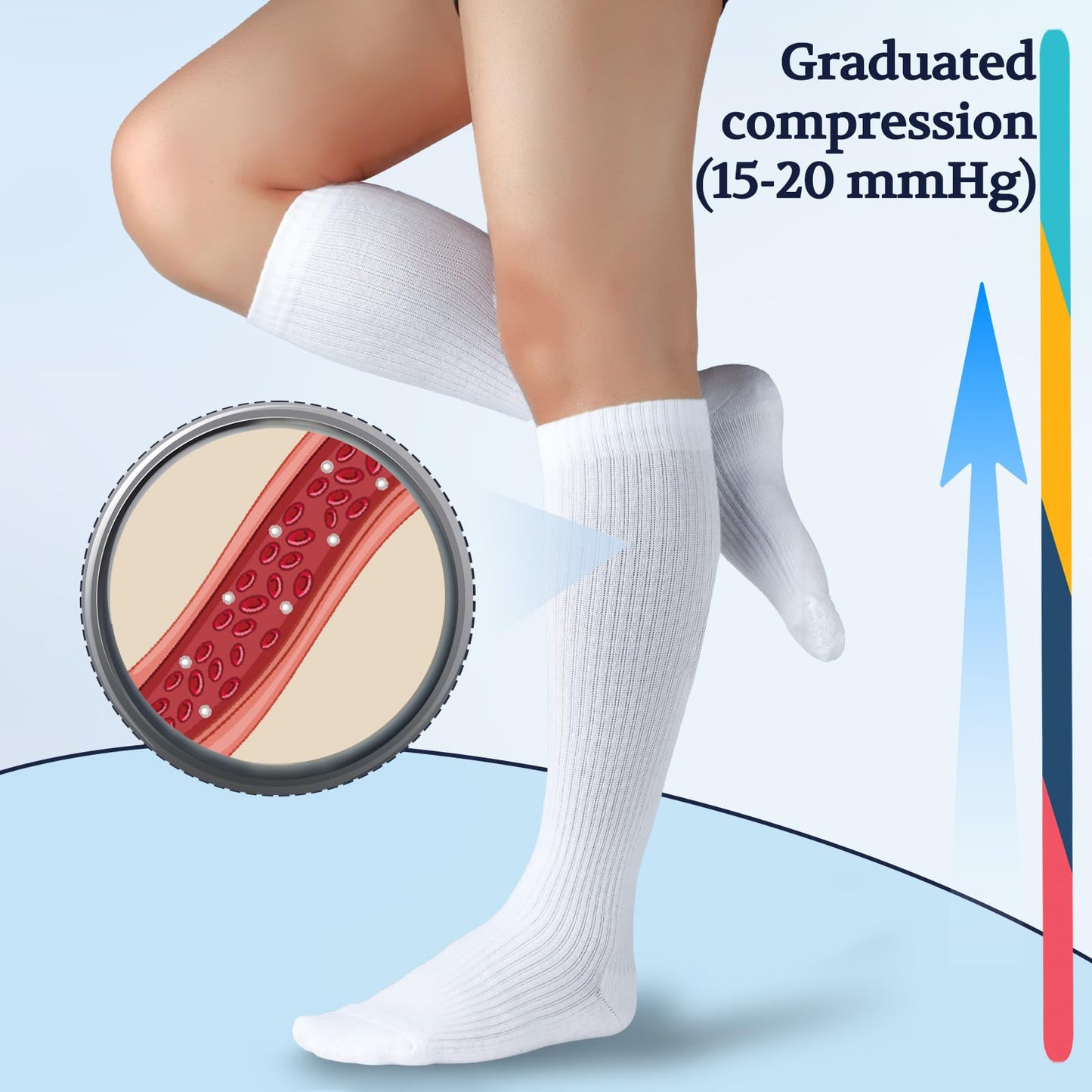 LIN PERFORMANCE Compression Socks for Women and Men 3 Pairs 15-20 mmHg Cotton Knee High Support Socks for Travel Nurses Running Pregnant (White,9-11)