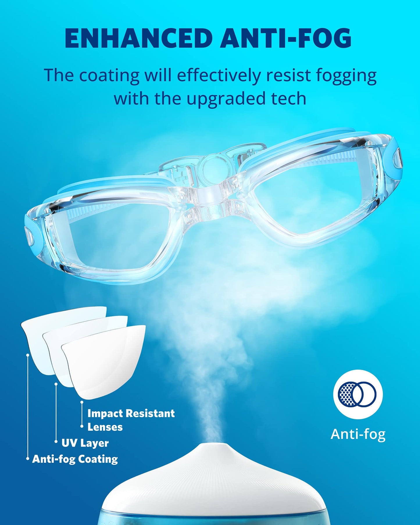 Aegend Swim Goggles, Swimming Goggles, No Leaking Adult Goggles Clear Lens, Anti-Fog & UV Professional Swimming Goggles for Men Women Youth, Summer Cooling Essential for Indoor Outdoor Swimming
