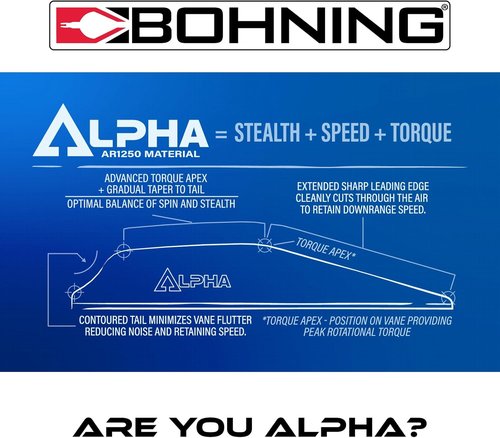 Alpha AR 1250 Vane - High-Performance 2.8" Replacement Part for Enhanced Efficiency
