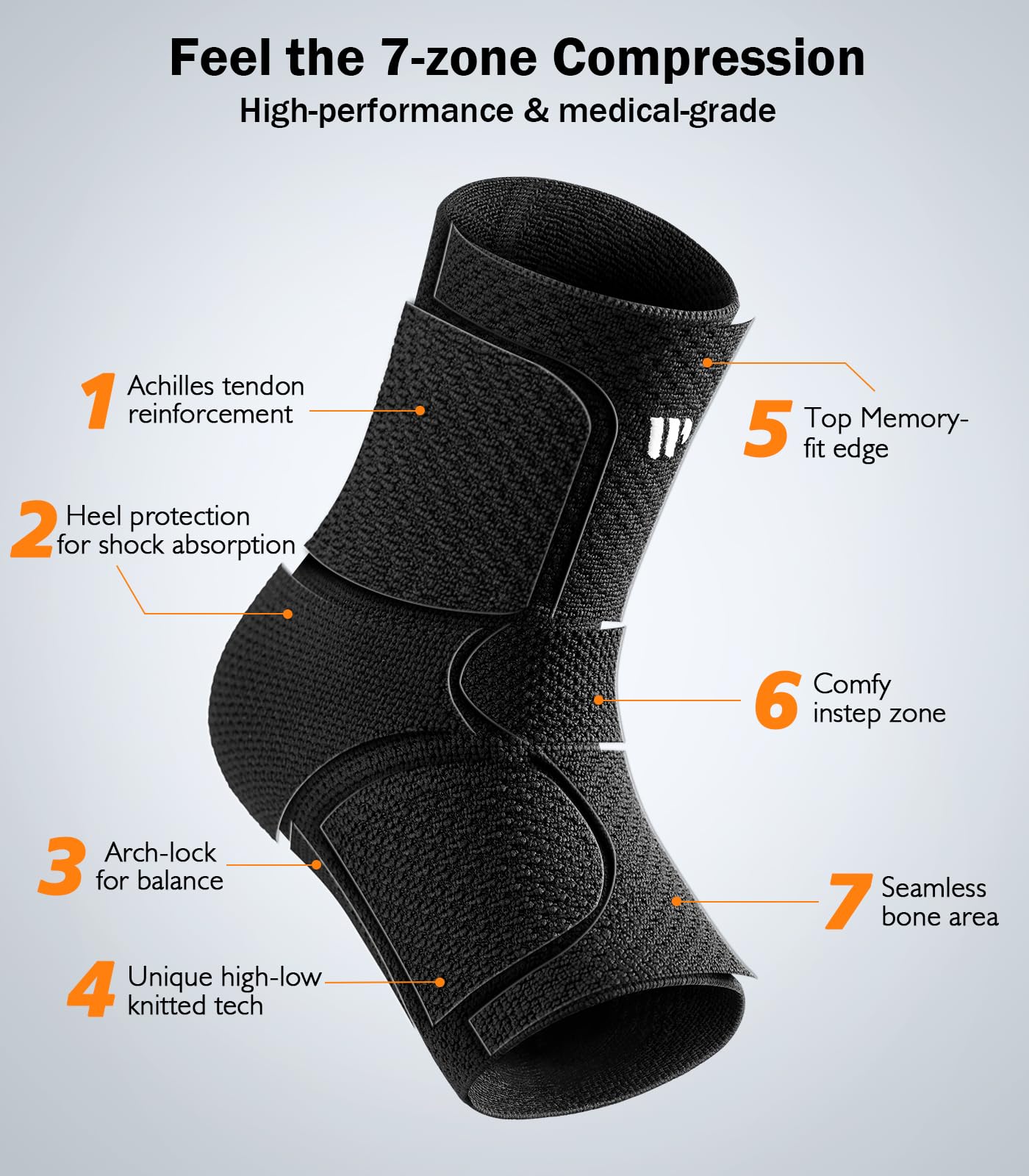 WHCOOL Flat Knitting Ankle Brace for Women&Men, 7-Zone Dynamic Compression Sleeve w/Flex Strap,Foot Support for Sports, Sprained Ankle, Achilles Tendonitis, Plantar Fasciitis Relief(Pack of1) M,Blue