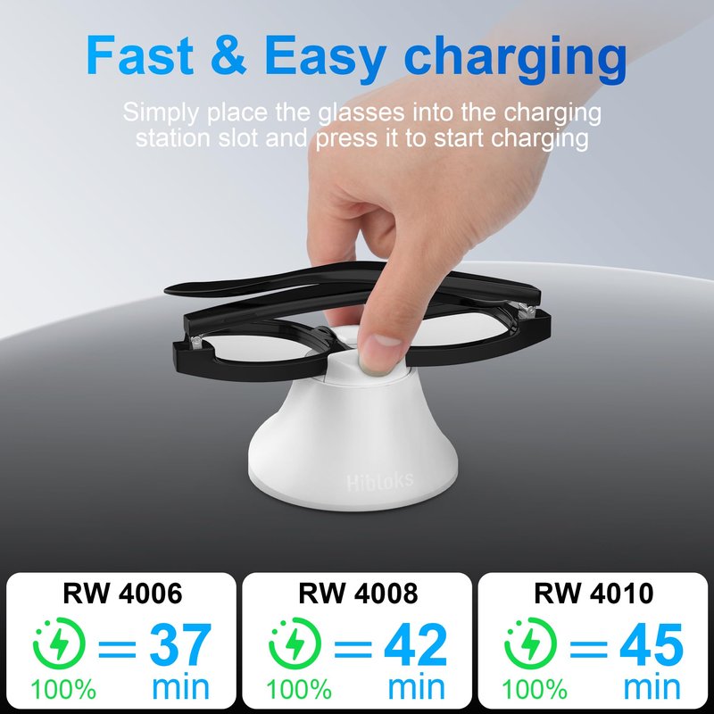 HiBloks Magnetic Charging Station for Ray-Ban Meta Wayfarer/Skyler Gen 2 Smart Glasses Accessories, Fast Charging Dock with LED Indicator Compatible with Rayban Meta Gen 2 & Glasses Case (White)