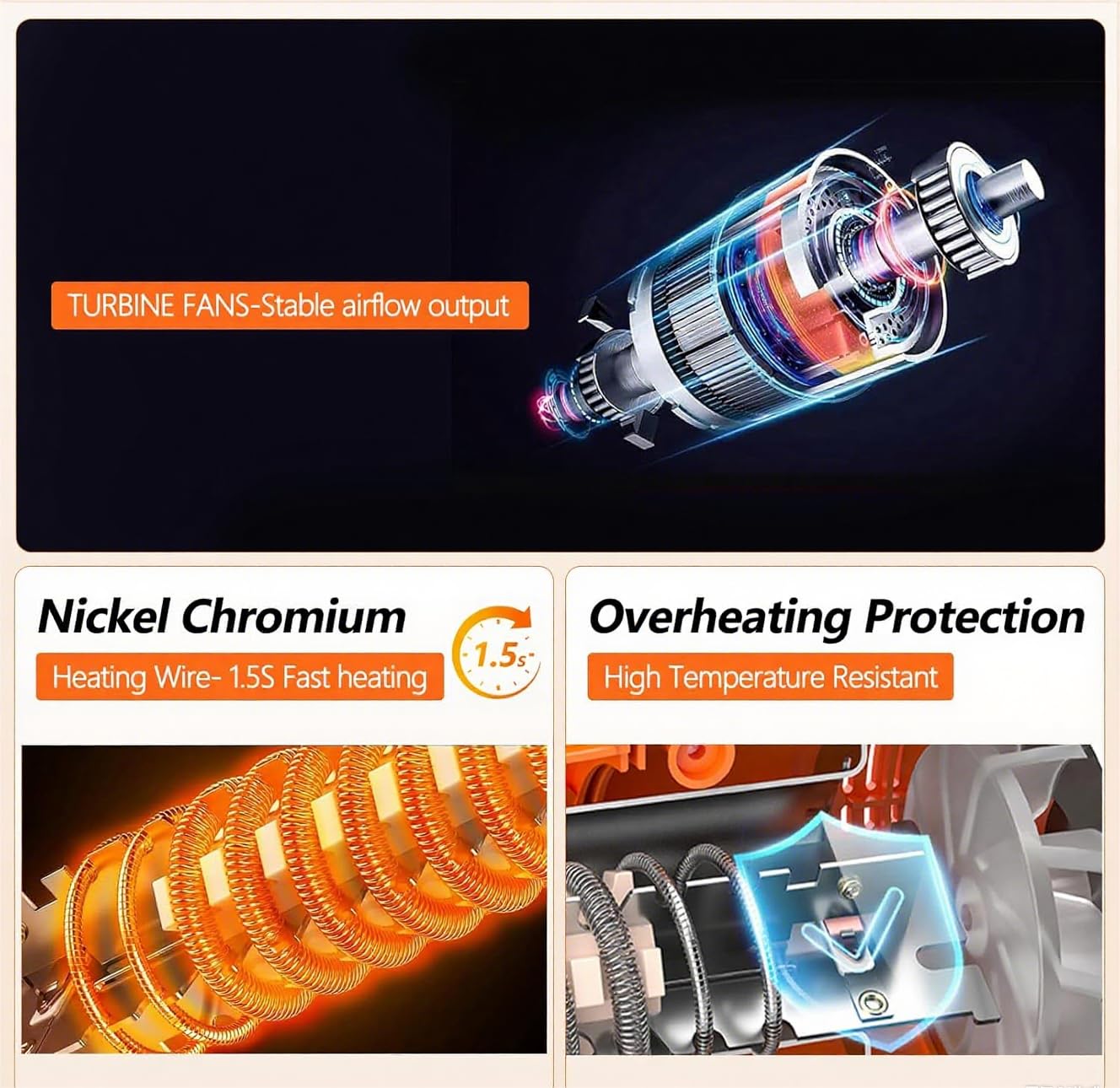 Heat Gun 1850W 1.5s Fast Heat Heavy Duty Hot Air Gun Good Temp Control 122℉-1112℉(50-600℃）Overheat Protection 2 Speed with 4 Nozzles for DIY Craft Shrink PVC Tubing Vinyl Wrap Stripping Paint Resin