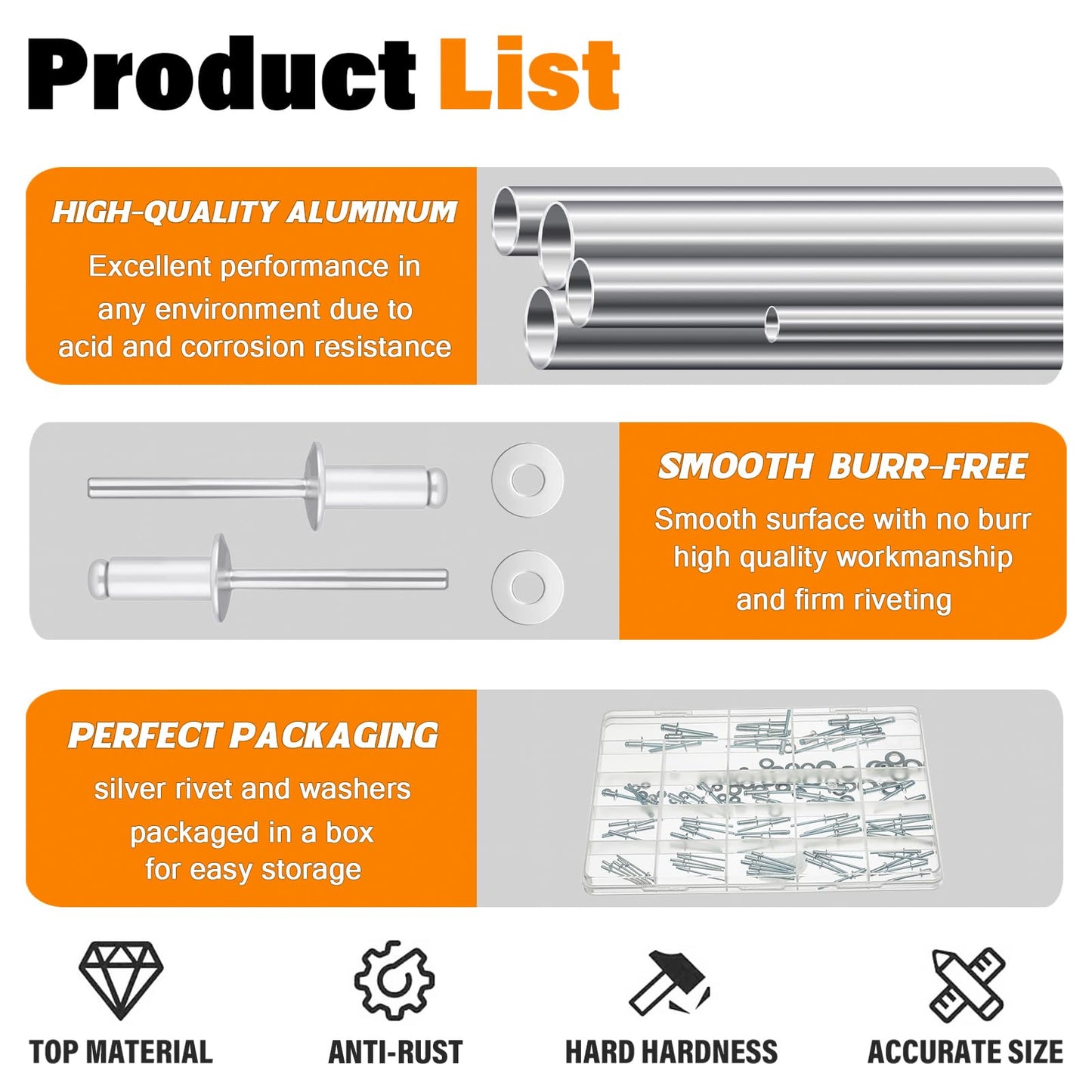 JTAREA 16Sizes Pop Rivets Kit 3/32 1/8 5/32 3/16 1/4 Inch Silver Aluminum Blind Rivet Assortment Set with Stainless Steel Washers (Pack of 130PCS)