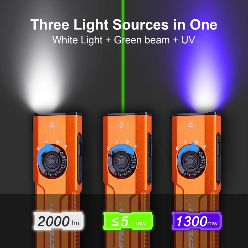 JETBeam E26 Rechargeable EDC Flat Flashlight 4 Constant Brightness Modes+Strobe+1300mW UV+Green Beam Combo,2000 Lumens Portable Pocket Lights,IPX-8,Triple Sources for Outdoors,Emergency,Working