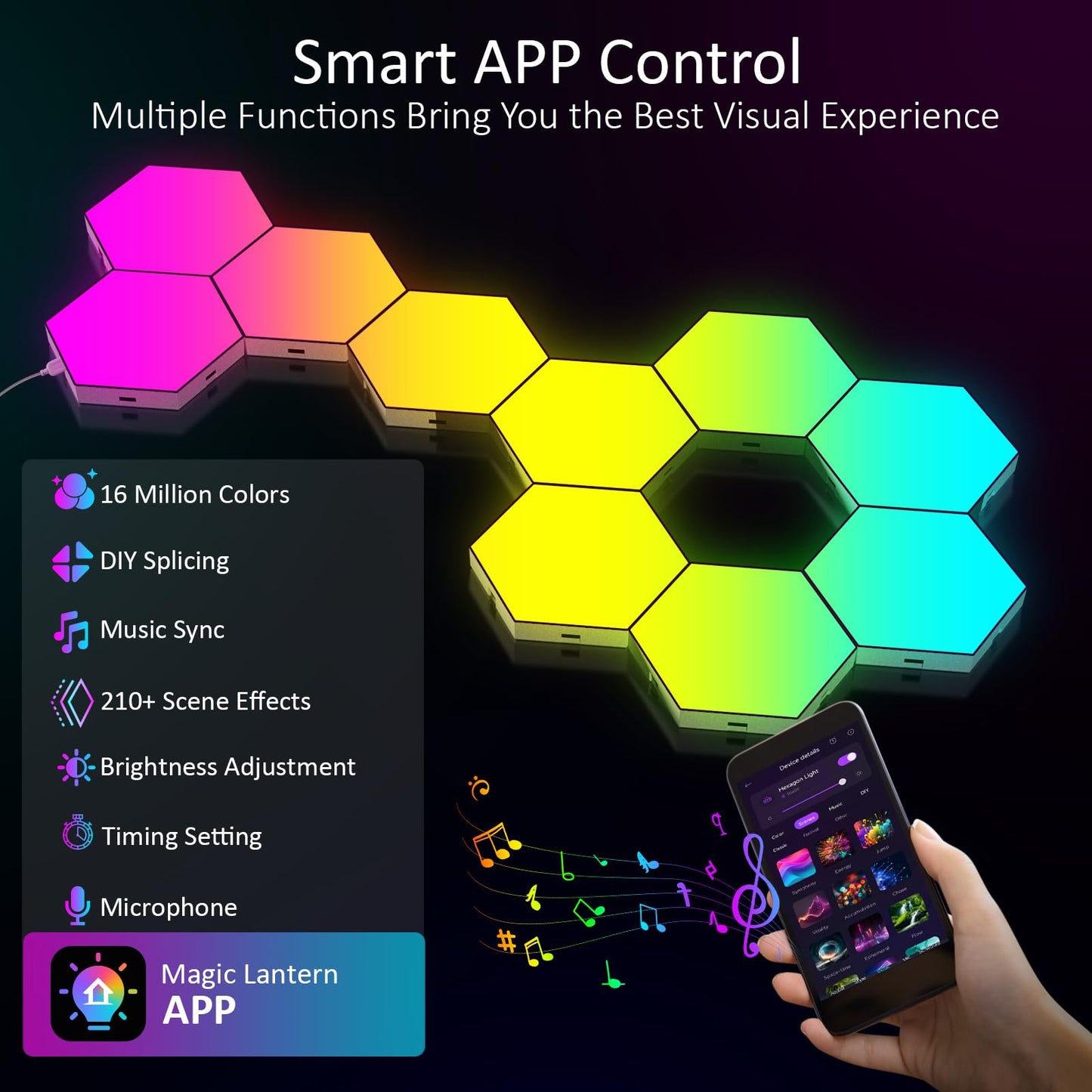 JIMIMORO Big Hexagon LED Light - 8 Pack Smart RGB Hexagon LED Panels Wall Lights with APP & Remote Control Cool Music Sync Gaming Lights for Living Room, Bedroom, Gaming Room, Kids, Adults