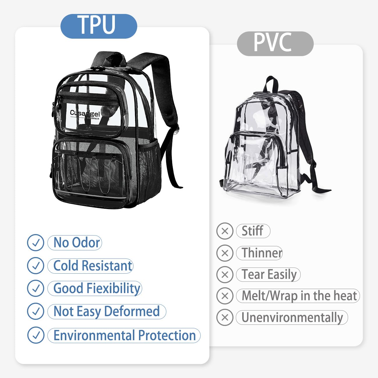 Cusangel Large Clear backpack for girls,16in TPU Plastic Bookbag,Stadium,school, and other security check locations (Black)