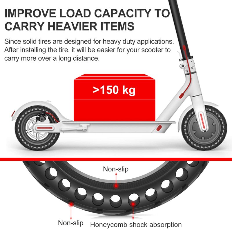 BANGTING 50/75-6.1 Tubeless Solid Tires for Electric Scooter, 8 1/2 x2 Tire for Gotrax GXL V2 / XR/APEX, 8.5x2 inch Tire Replacement for Xiaomi Pro 2 / M365 / 1S (Black 1PCS)