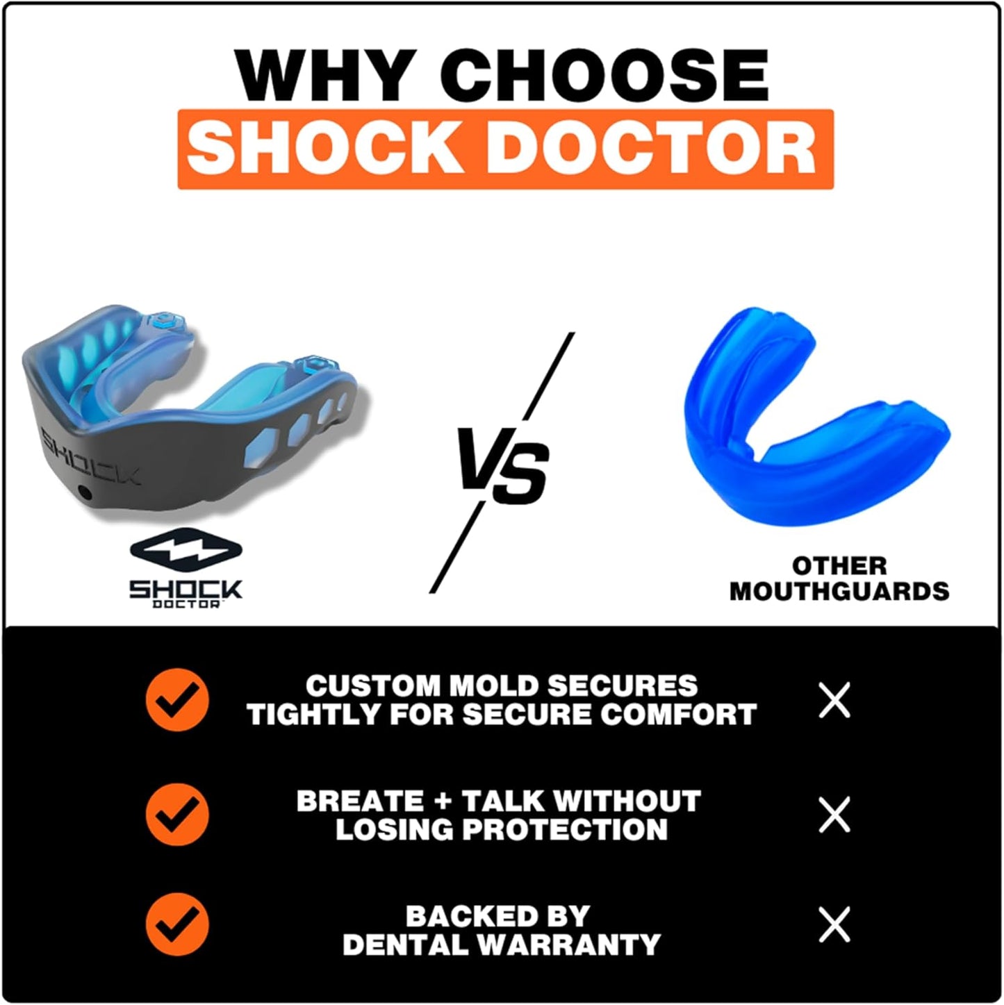 Shock Doctor Mouth Guard - Gel Max Heavy Duty Protection for Sports | Custom Fit for Adults & Youth