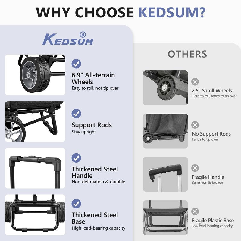 KEDSUM 84-Can Large Cooler with Wheels, Collapsible Wheeled Soft Sided Cooler with 7" Big Wheel, Ideal for Beach, Camping, Fishing & Road Trip, 20+ Hour Ice Retention & Anti-Tipping Design