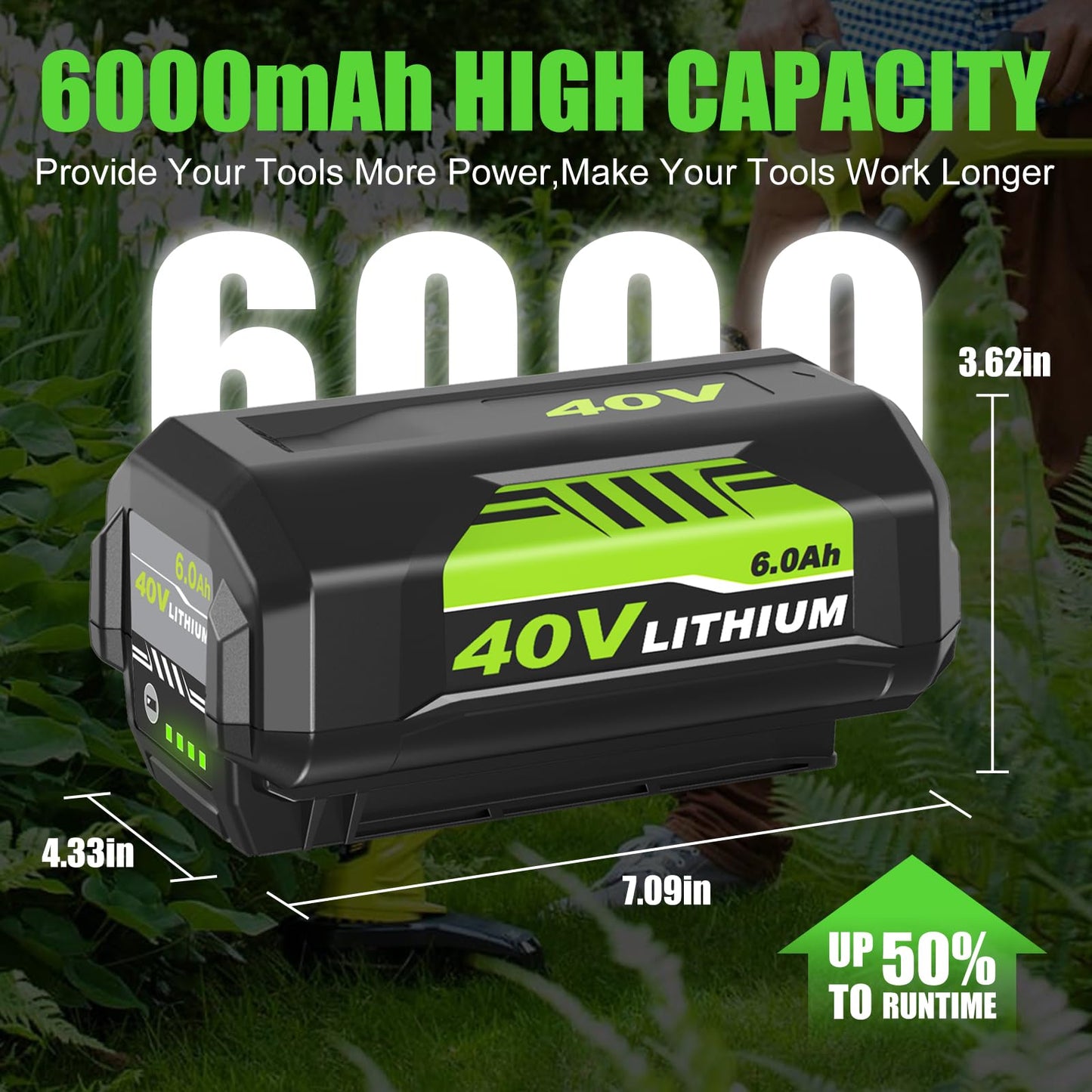 Replacement for Ryobi 40V Battery 6.0Ah OP40601 OP40602 OP4075A OP40261 OP40404 OP4050A Compatible with Ryobi 40Volt Battery Cordless Tools