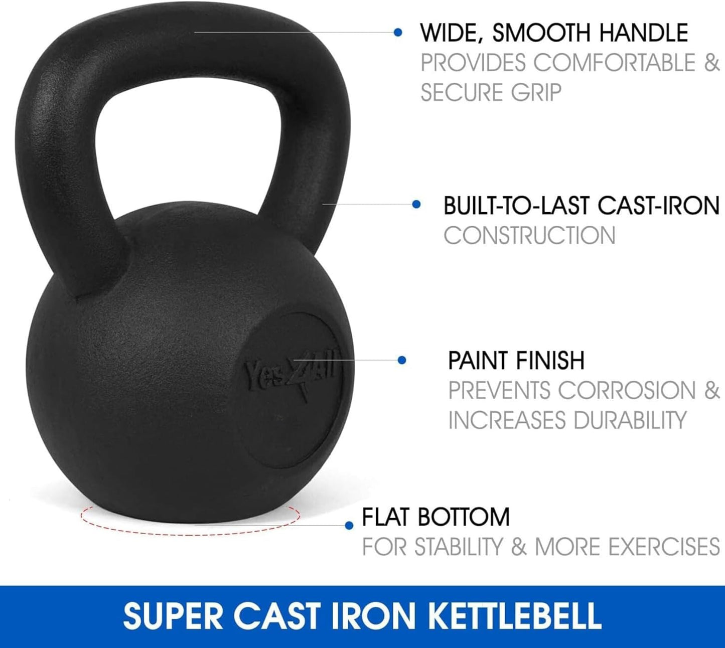 Yes4All Cast Iron Kettlebell Set | Strength Training Weights 5-80 Lbs for Full Body Workouts