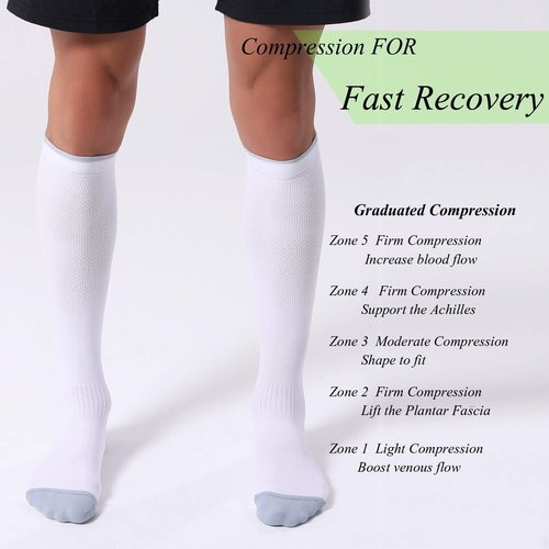 FITRELL Compression Socks - 20-30mmHg Circulation Support for Men & Women | 3 Pairs