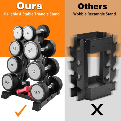 BRTGYM Dumbbells Rack Weight Stand (Rack Only), 13GA Steel Constructed, Max Support 470lbs, 4- Tier Compact Design 16.3"L x 15.6"W x 24.5"H