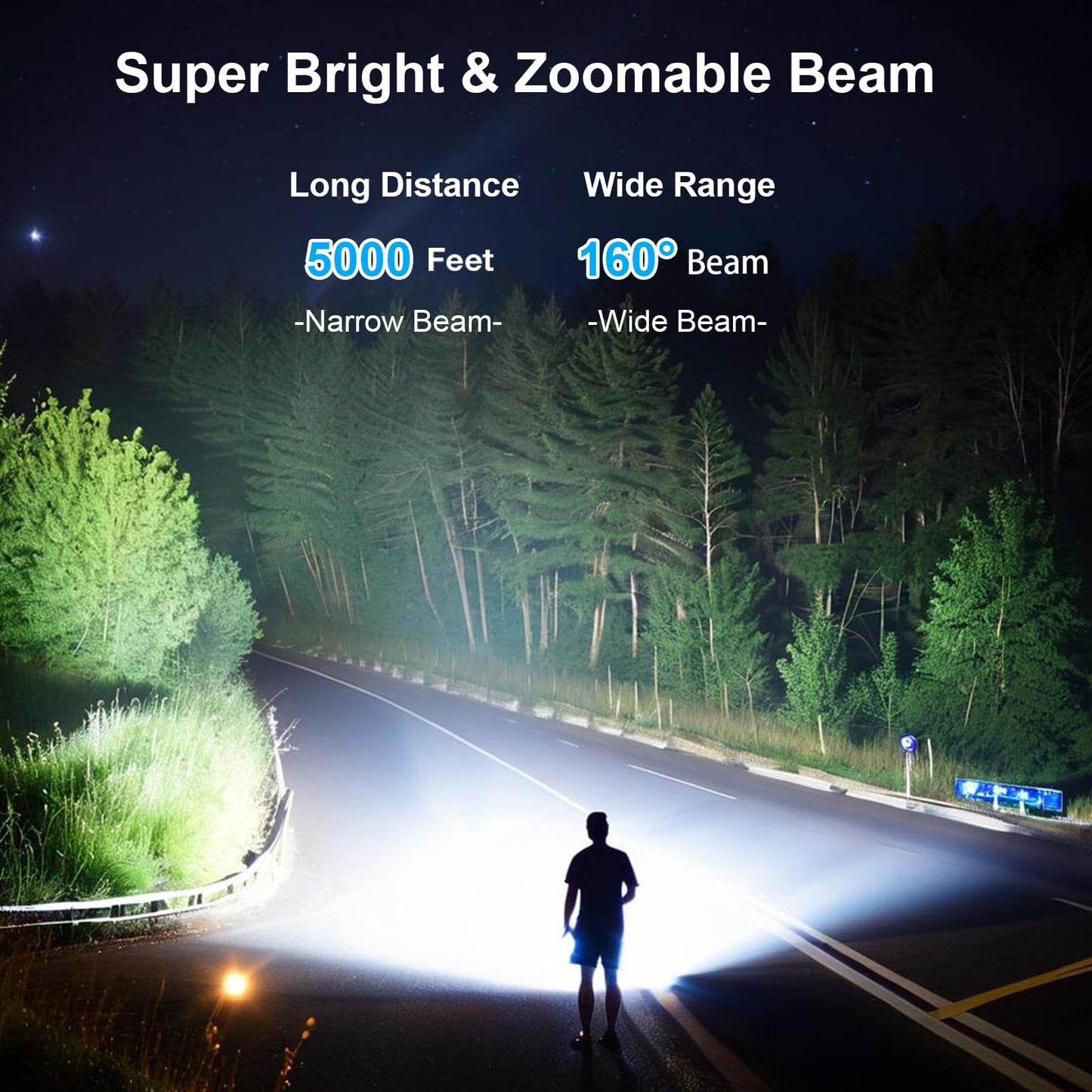 Ewenele Flashlight High Lumens Rechargeable, 1,500,000L Handheld Zoomable LED Flashlights High Powered, Super Bright Flash Lights with 3 Modes, USB C, Outdoor Flash Light for Emergency