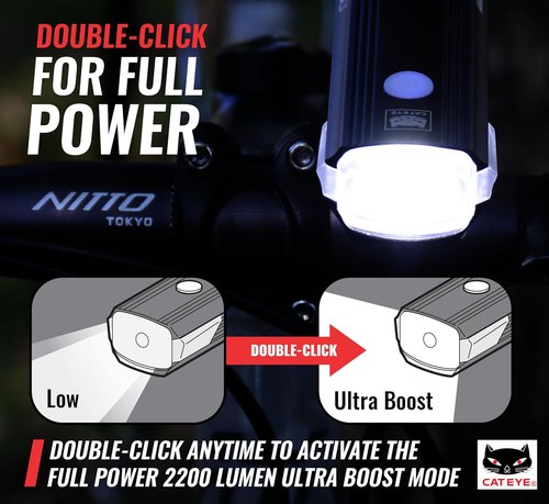 CATEYE AMPP USB Rechargeable Bike Light - Super Bright OptiCube™ Headlight for Commuters & Cyclists | IPX4 Waterproof, Day & Night Modes