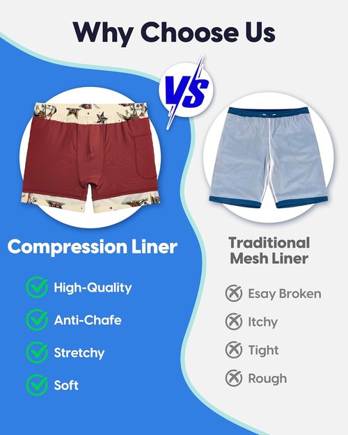 Maamgic Men's Swim Trunks - 5.5 Inch Quick Dry Board Shorts with Compression Liner & Zipper Pockets