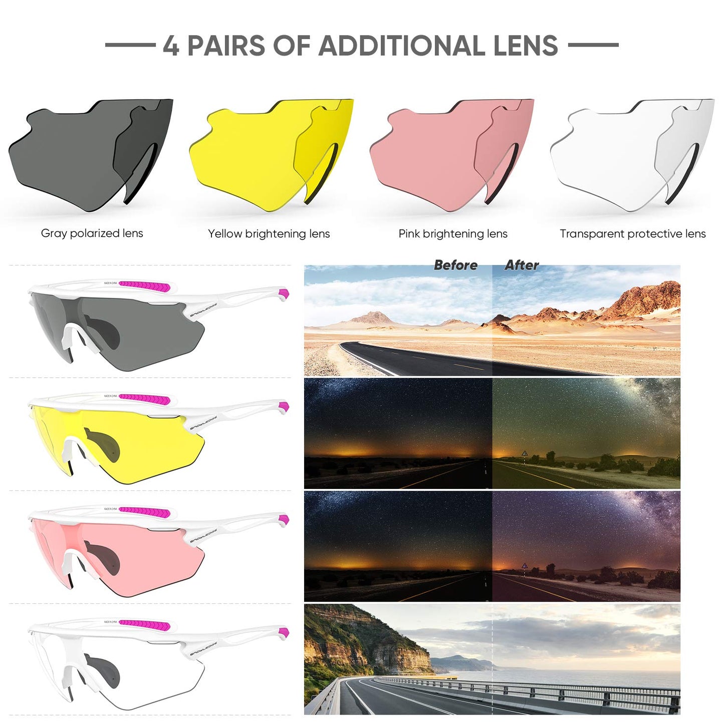 Sports Sunglasses Bike Cycling Sunglasses for Men Women with 5 Interchangeable Lens,Polarized Sunglasses with Anti-Uv400 for Driving Fishing Golf