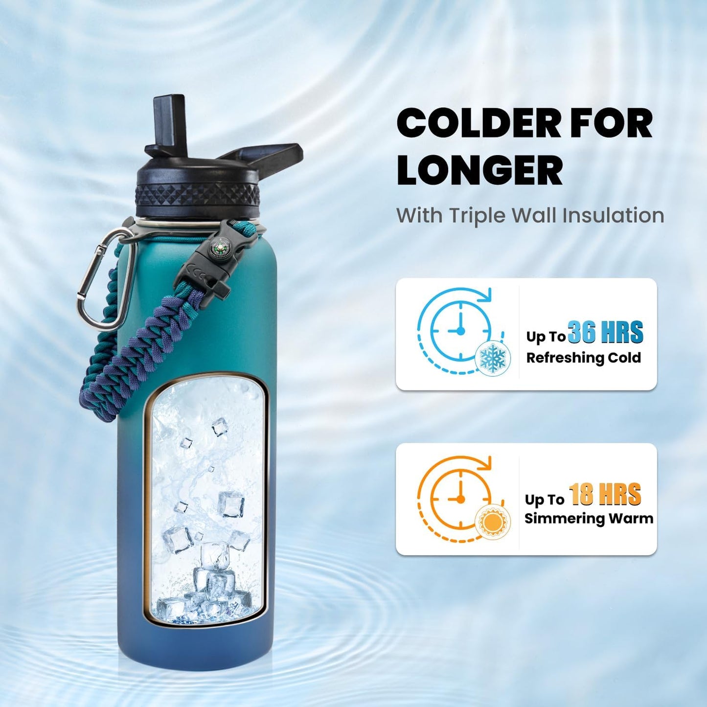 RAYMYLO Insulated Water Bottle - 40 oz Triple Wall Vacuum Stainless Steel | Keeps Drinks Cold for 36Hrs & Hot for 18Hrs