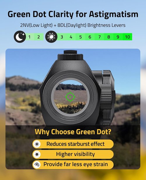 CVLIFE Green Dot Sight - 2 MOA Reticle with 50,000H Runtime | 1x20mm Optics Scope, IPX7 Waterproof