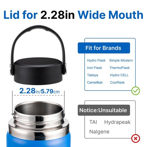 Prurex Replacement Lid for Hydroflask,Klean Kanteen,Simple Modern Wide Mouth Bottles, Flask Cap for 12-64oz Sports Water Bottles Accessories (2 Pack）