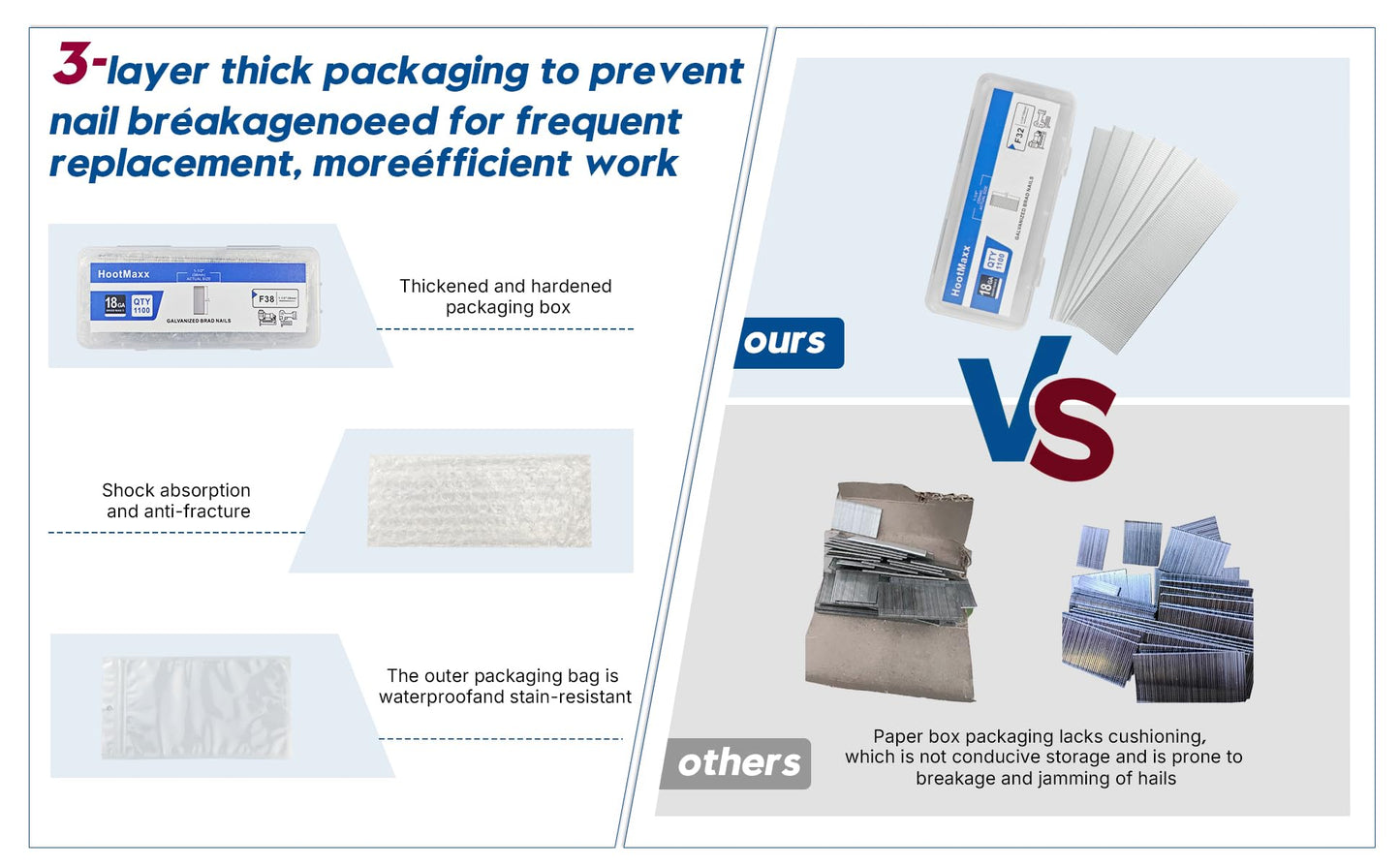 18 Gauge Brad Nails 1-1/2 inch,18 Ga Brad Nails, (1,100 Counts), Galvanized Nail Gun Nails for Pneumatic, Electric Brad Nailer Gun (1-1/2 inch)