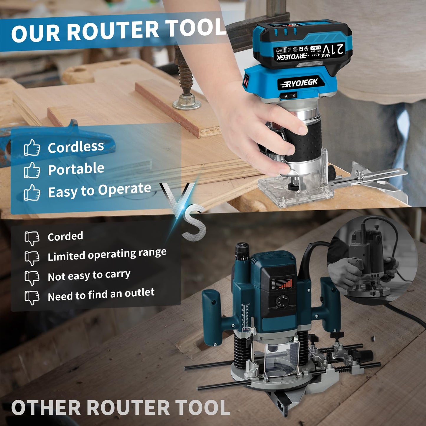 RYOJEGK Cordless Wood Router Tool,21V Brushless Palm Router with 2 x 4.0Ah Battery,Compact Trim Router 6-Speed with 20 PCS 1/4" Bits LED,Fresadora Para Madera for Woodworking Slotting & Edging