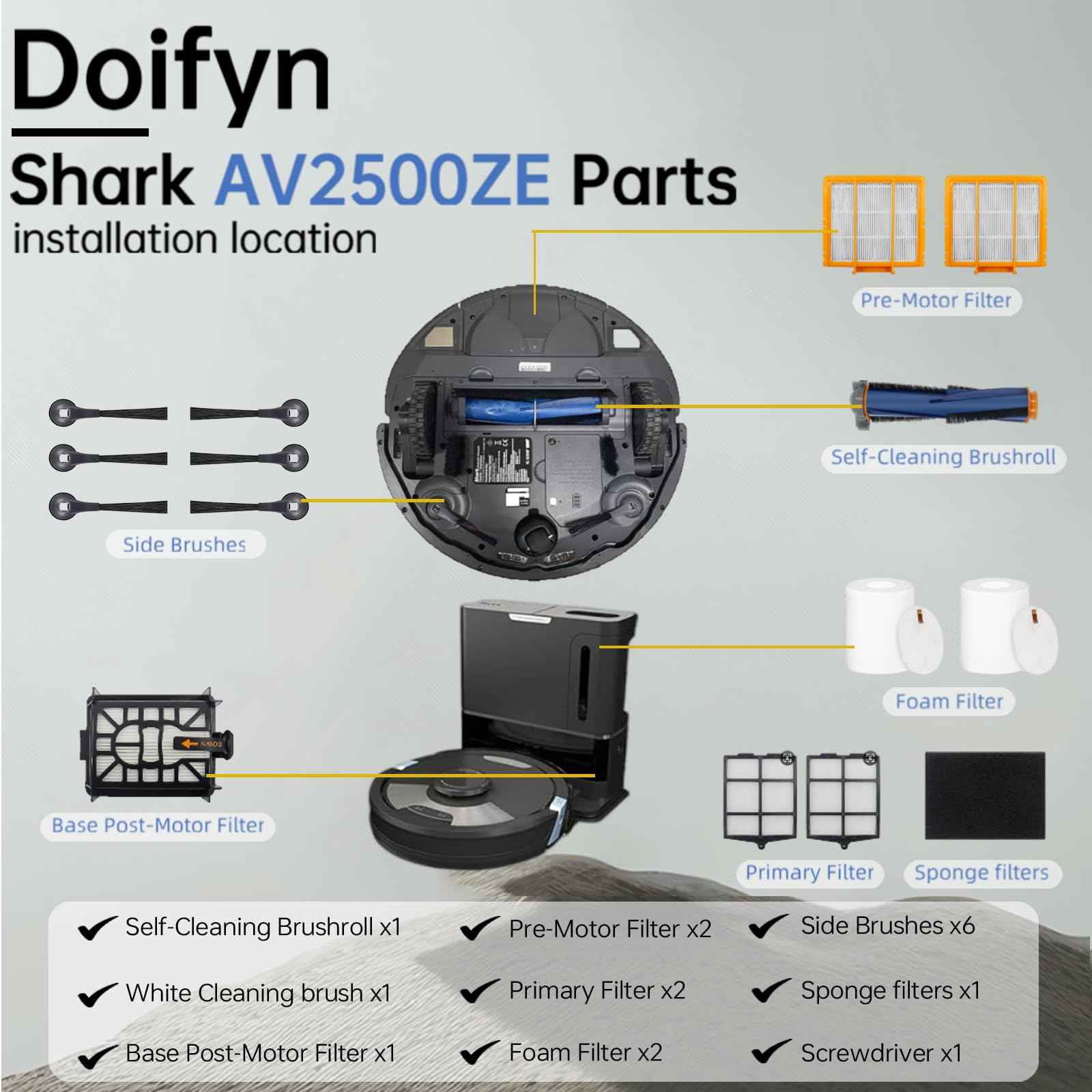 Replacement Parts Compatible with Shark AI AV2501S AV2511AE AV2501AE RV2502AE RV2610WA AV2510AOUS RV2520AOUS Robot Vacuum Cleaner, 1Main Brush, 2 motor pre-filters, 2Foam Filters, 6Side Brushes