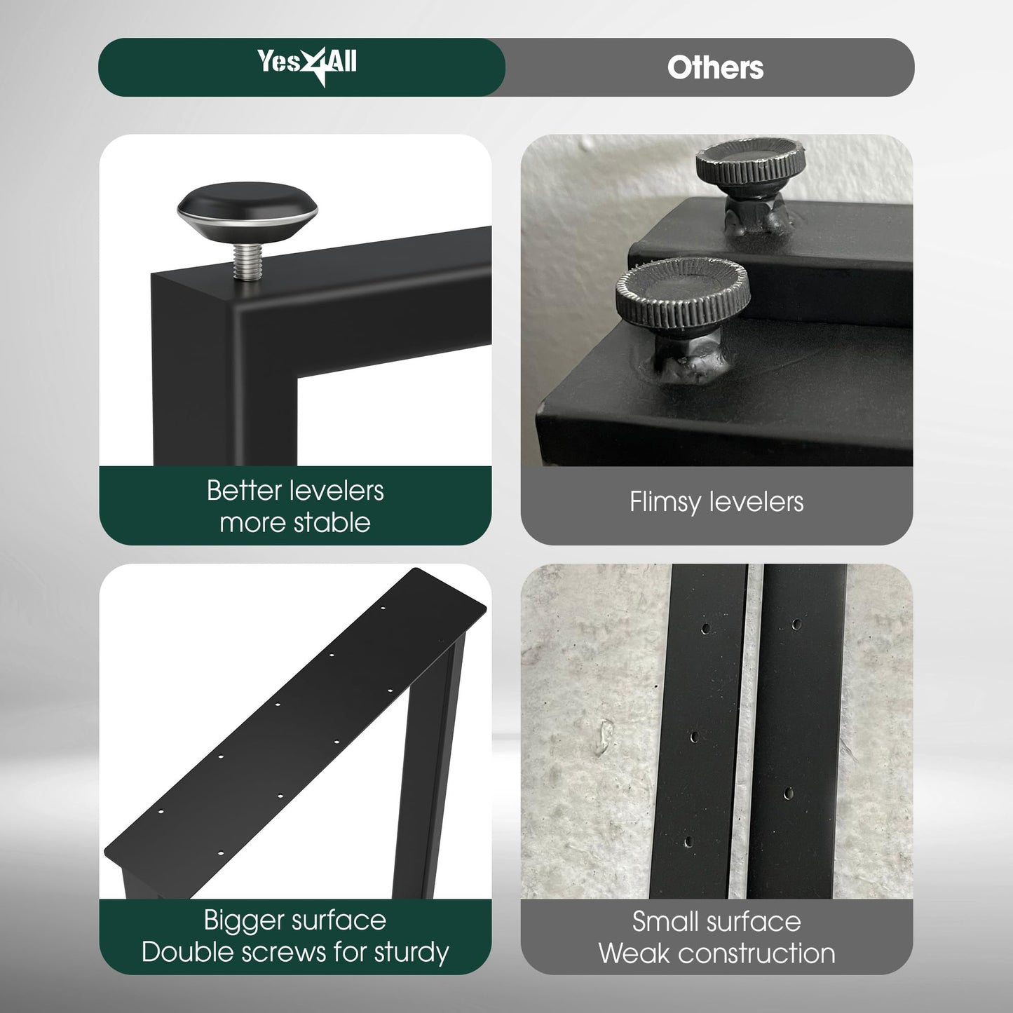 Yes4All Metal Table Legs, 28 inch Height with Adjustable Protector Levelers, Heavy Duty, Black, Bear Up to 800lb, Set of 2