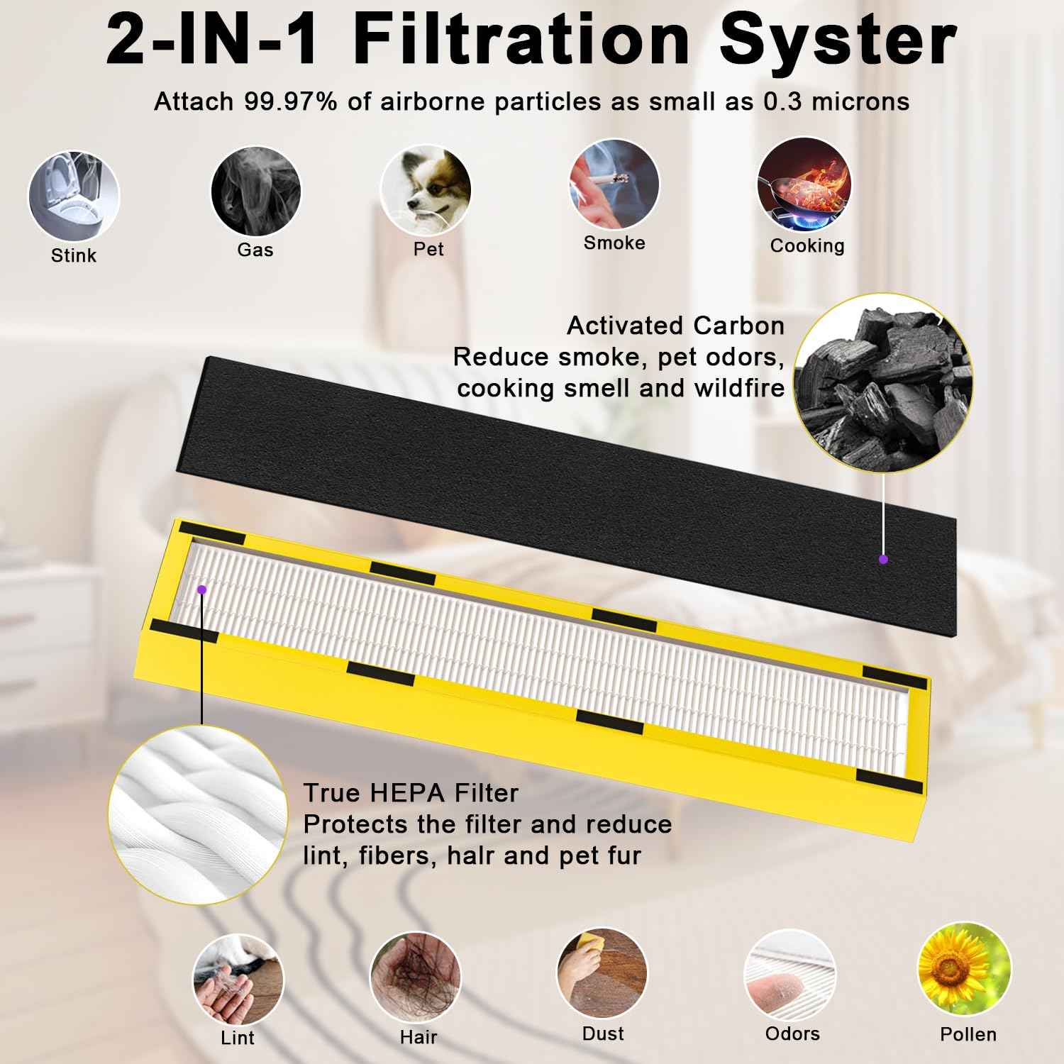 2 pack FLT5000 replacement filter c for Compatible with FLT5000 Filter C AC5000, AC5000E, AC5250PT, AC5350B, AC5350BCA, AC5350W, AC5300B, CDAP5500B, AP2800CA (Yellow)