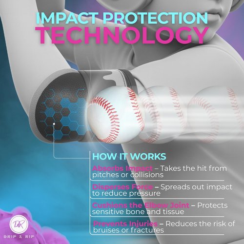 Drip & Rip Premium Youth Model Baseball and Softball Elbow Guard - Specter