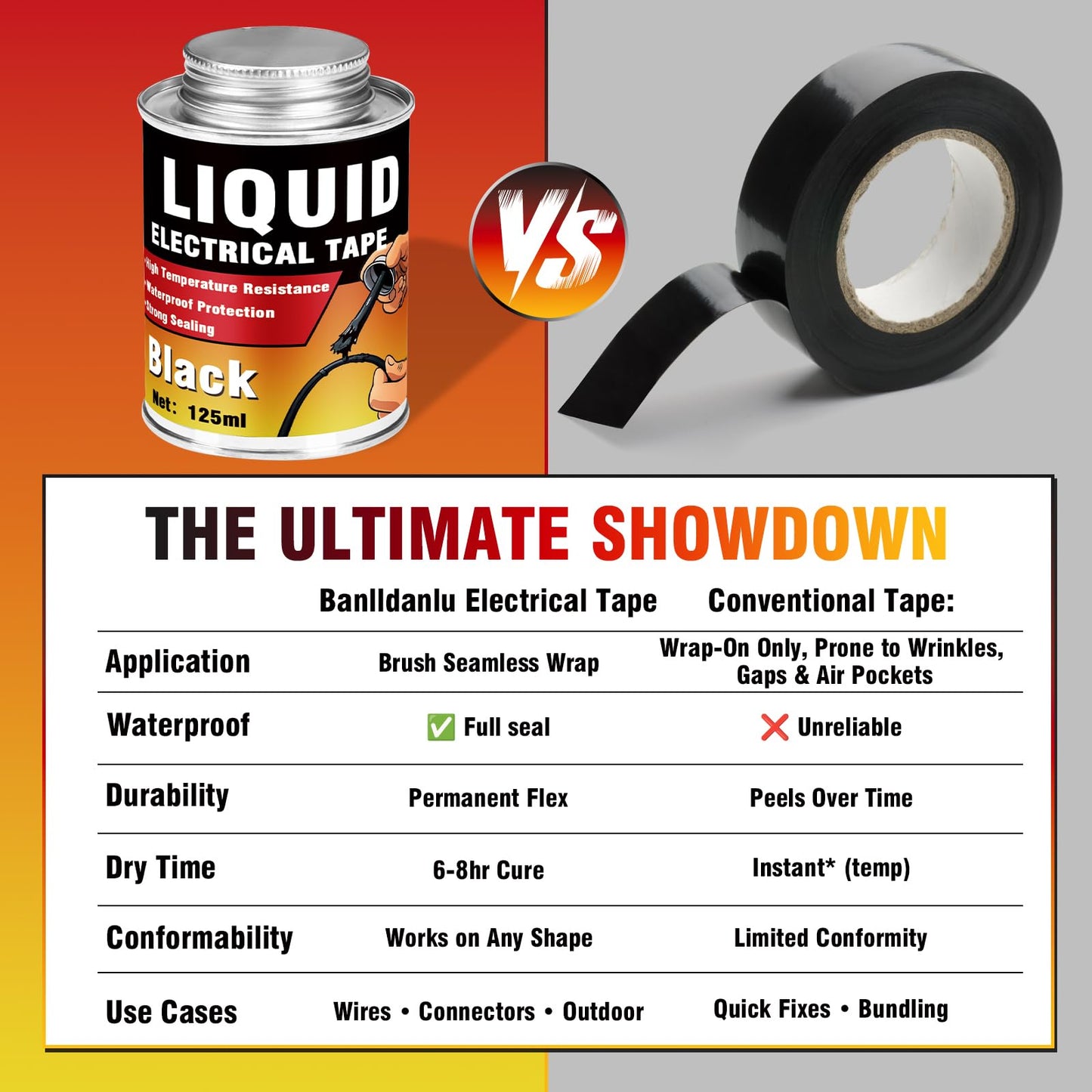 Liquid Electrical Tape, 125ml Waterproof Sealing Glue, Wire Insulation Rubber, Black Electrical Tape Glue Used for Wires & Cables, Plug, Circuit Board, Automotive, Marine