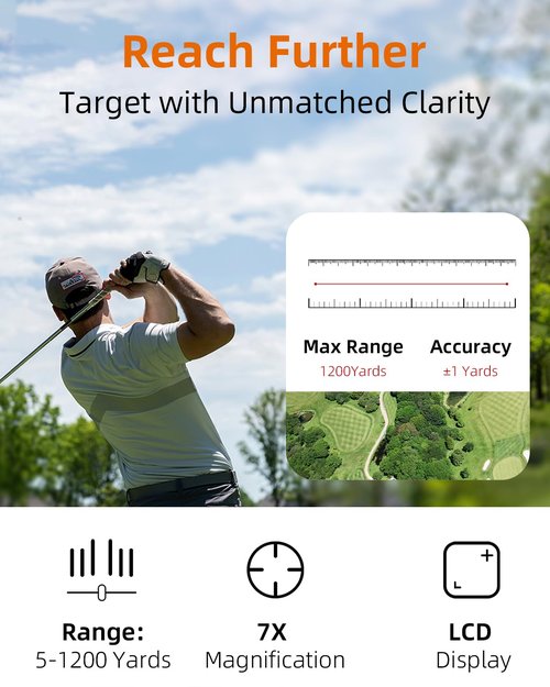 Golf & Hunting Rangefinder with Rechargeable Battery, 5/1200Y Camo Laser Range Finder 7X Magnification, Distance/Angle/Speed/Scan Multi Functional Waterproof Rangefinder with Case