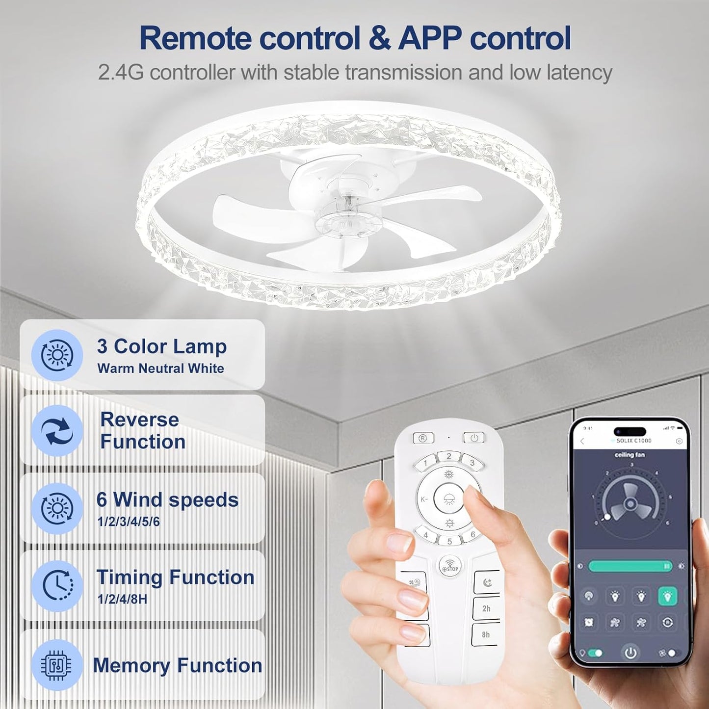 Flush Mount Ceiling Fan with Lights & Remote - 6 Speed Low Profile for Bedroom & Small Rooms