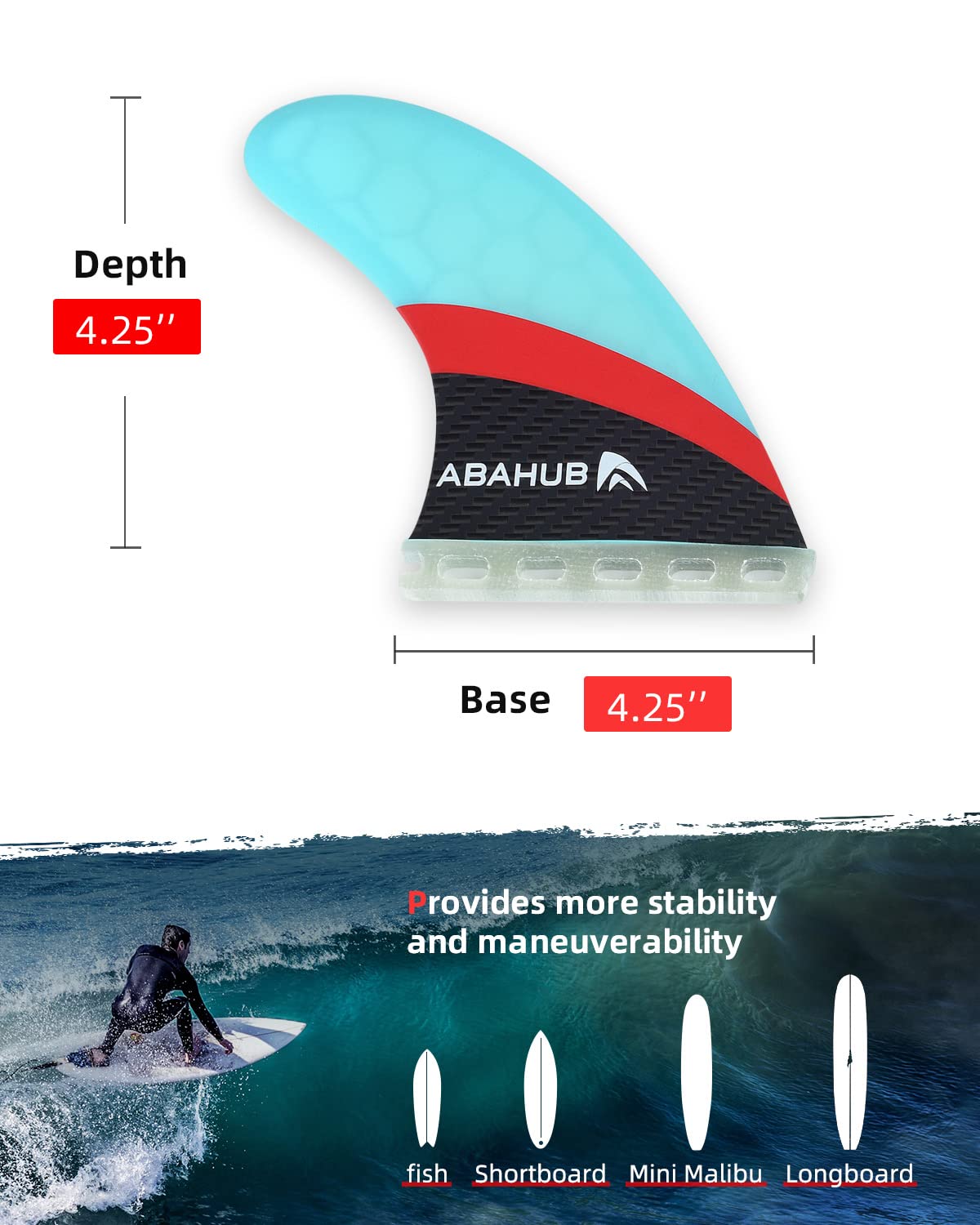 Abahub Surfboard Fins Compatible with Future Style Fin Box, Fiberglass Blue