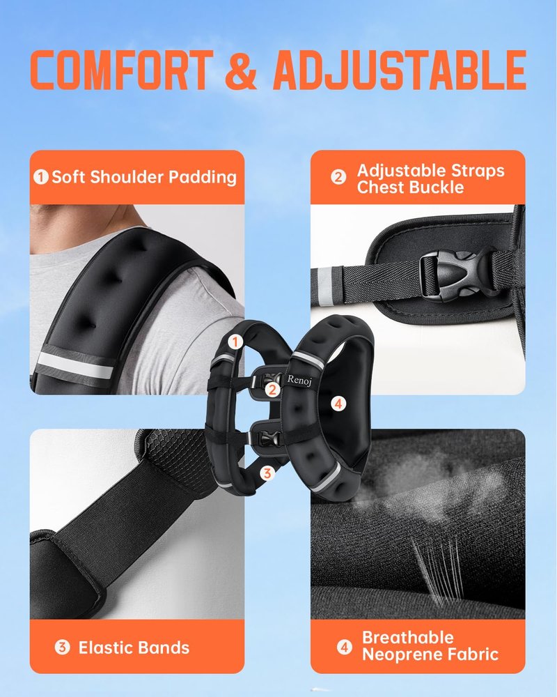 Renoj Weighted Vest for Women Men: Available in 6lb/8lb/10lb/11lb/12lb/14lb/16lb/20lb Fixed Weights for Walking, Running, Training, Exercise, Weight Loss - With Reflective Strips and Storage Pocket