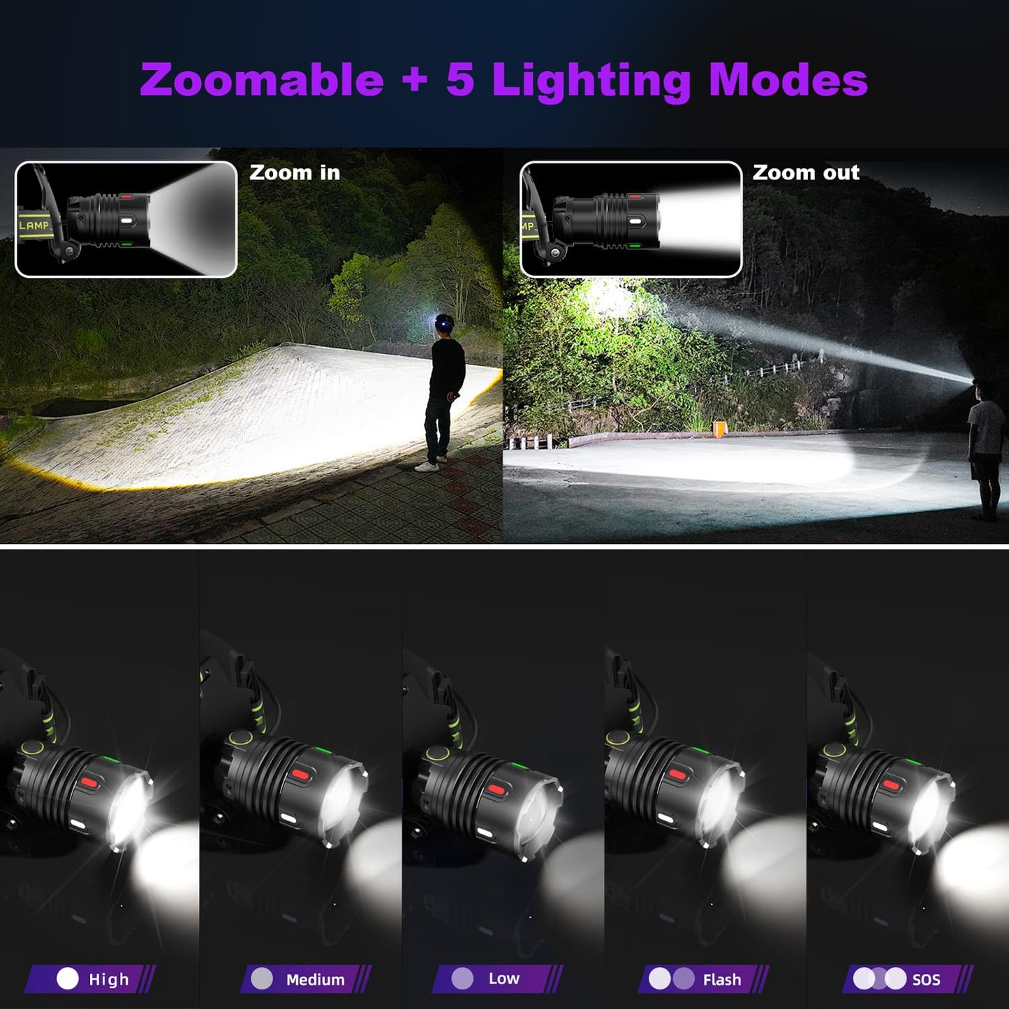 RFIUCH 1200 Lumens Super Bright LED Rechargeable Headlamp, Zoomable Head lamp with 9 Lighting Modes, 90° Adjustable & IP67 Waterproof for Camping | Hiking | Climbing | Fishing | Hunting | Auto Repair