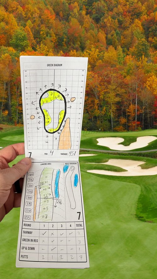 BACK POCKET GOLF Yardage Book (4 Pack) - USGA Conforming and Made in USA - Essential for Tournament Players. Fits Easily Inside Your Yardage Book or scorecard Holder.