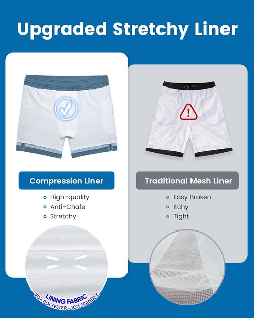 Maamgic 5-Inch Men's Swimming Trunks - 2-in-1 Quick Dry Swim Shorts with Compression Liner & Zipper Pockets