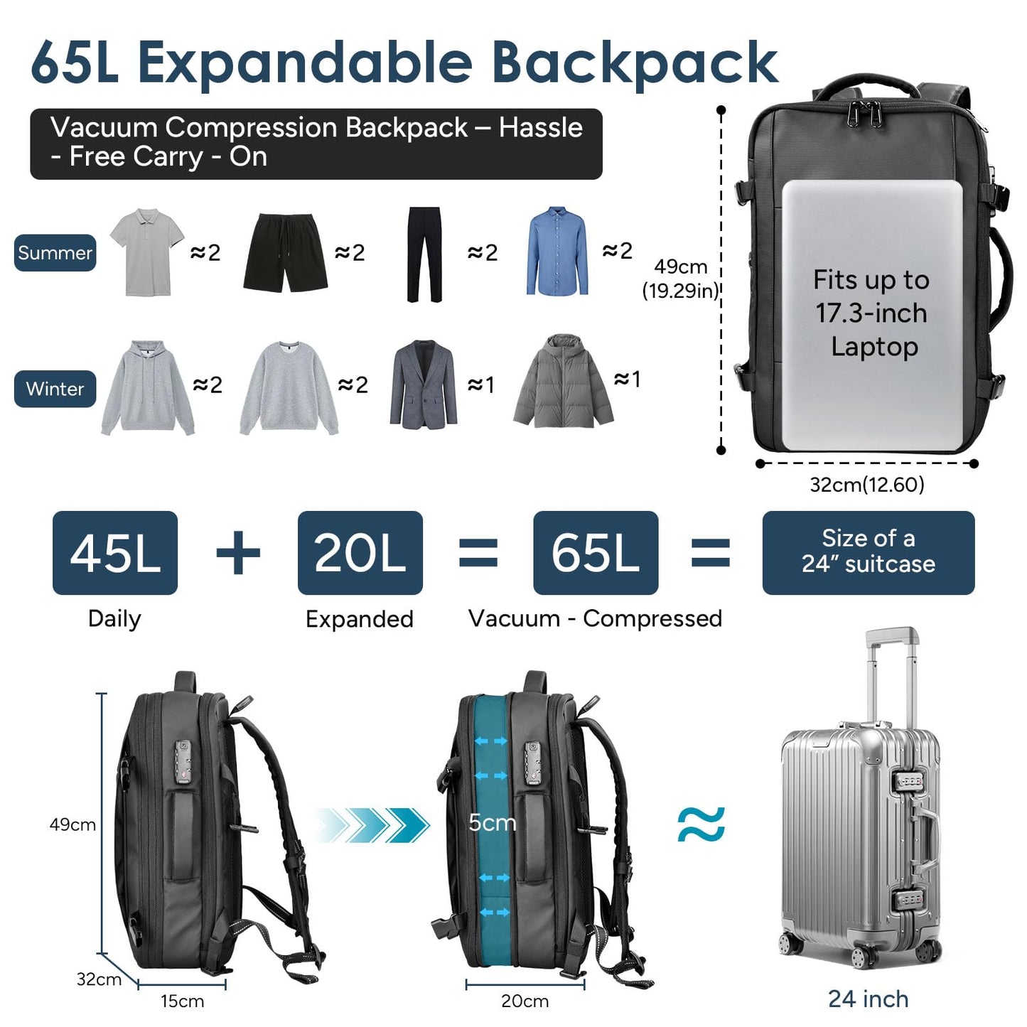 travel inspira Vacuum Compression Backpack 65L, Carry On Backpack with Electric Pump, TSA Lock, Water Resistant, Laptop Compartment for Travel, Camping, Business, Weekend Trips