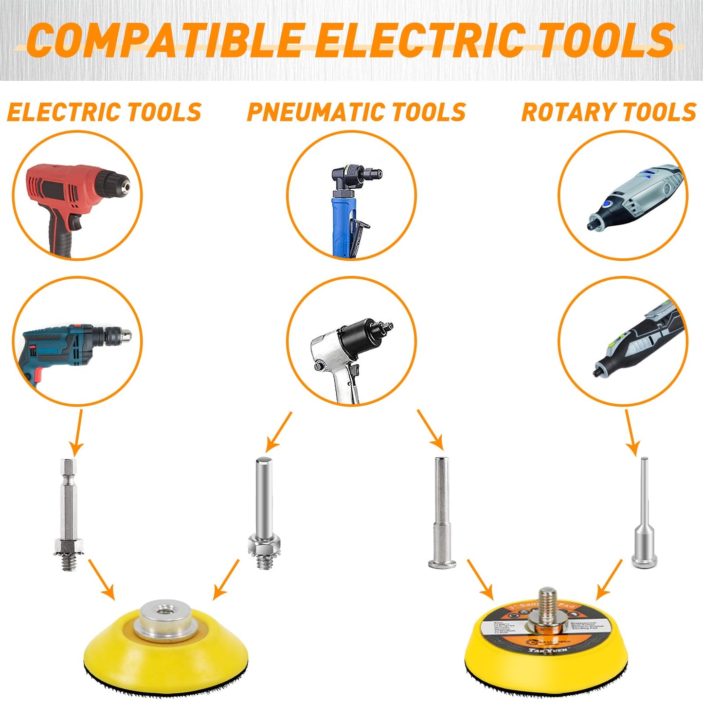 Pukamam 331 PCS 2 Inch Wet Dry Sanding Discs Grit 60 80 120 150 180 240 320 400 600 800 1000 1500 2000 3000 5000 10000 Hook and Loop for Drill Sanding Attachment