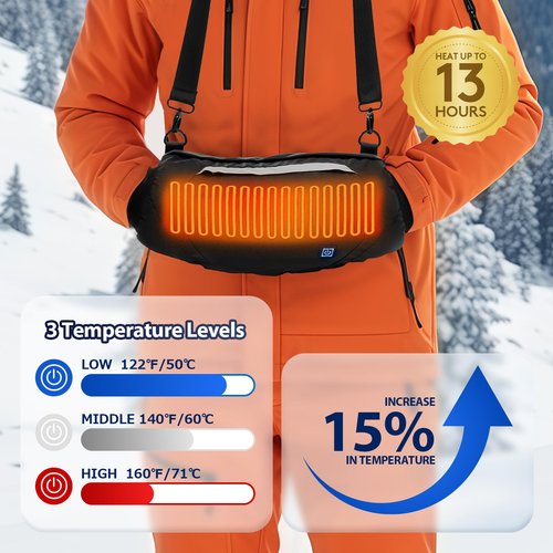 Heated Hand Warmer Rechargeable with 10000mah Battery, Electric Hand Warmer Pouch with 3 Settings, Heated Gloves for Men Women, Electric Hand Muff Pocket for Football, Hunting, Golf, Fishing