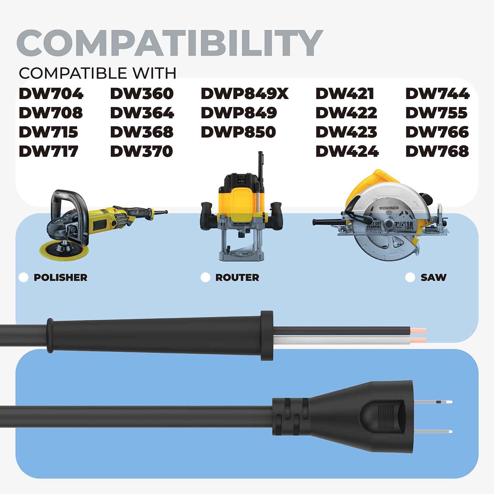 33007898 Power Cord compatible with DEWALT Miter Saw, Circular Saw, Polisher, Sander, Small Table Saw, 10ft 16 Gauge 2 Wire Power Cord for DW704 DW708 DW360 DW364 DWP849X DWP849 DW421