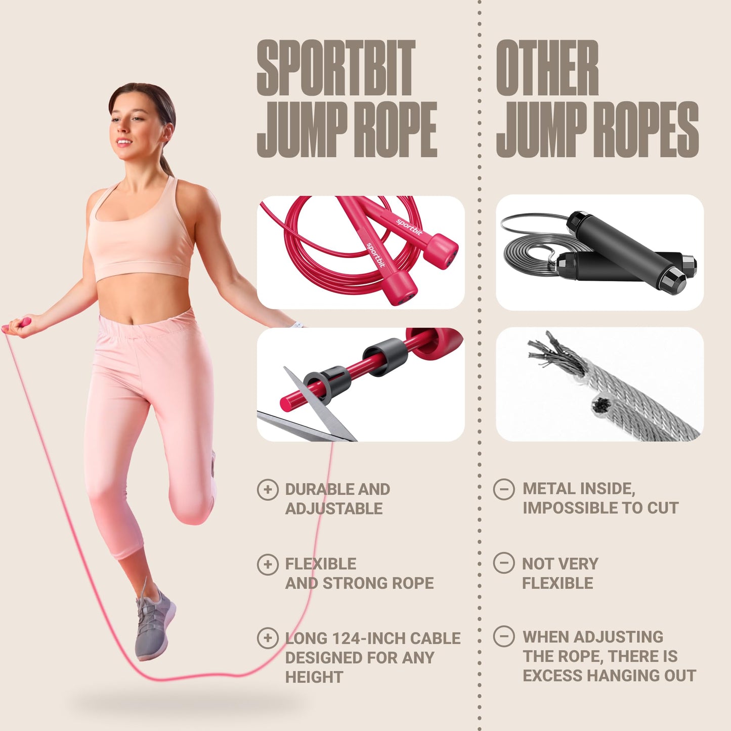 SPORTBIT Adjustable Jump Rope for Fitness and Exercise – Skipping Rope for Cardio, Boxing, and Weight Loss – Speed Rope perfect for Men & Women – Magenta